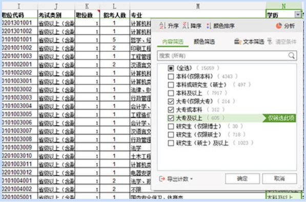 公务员调剂职位选择攻略与策略