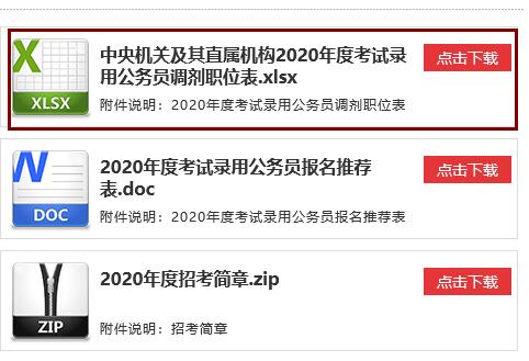 2024年国家公务员调剂岗位表深度解析与探讨