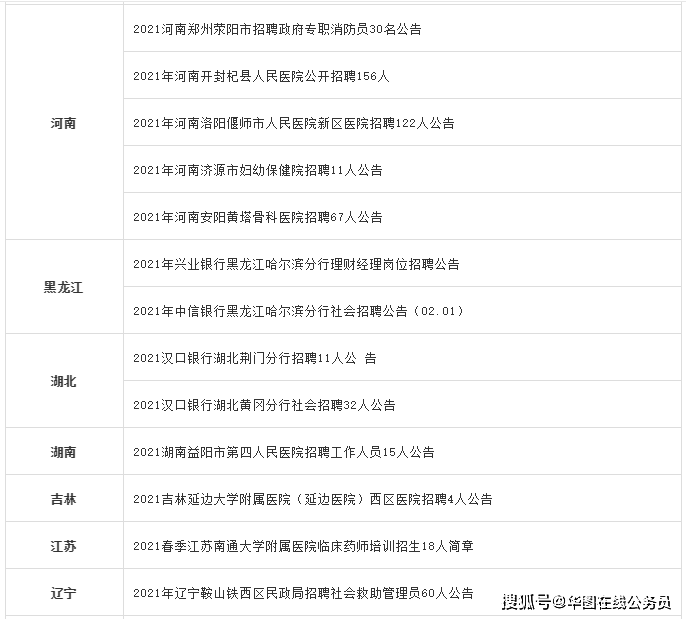 白衬衫，单纯的像孩子。 第2页