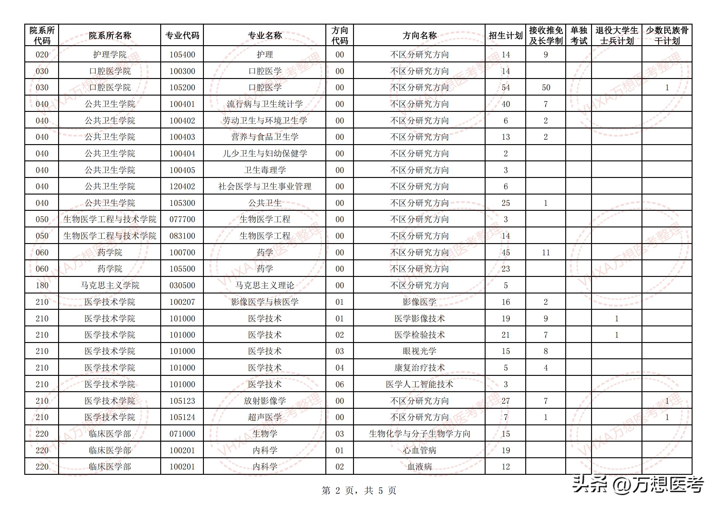 山西省公务员调剂岗位2023，政策解读与趋势展望