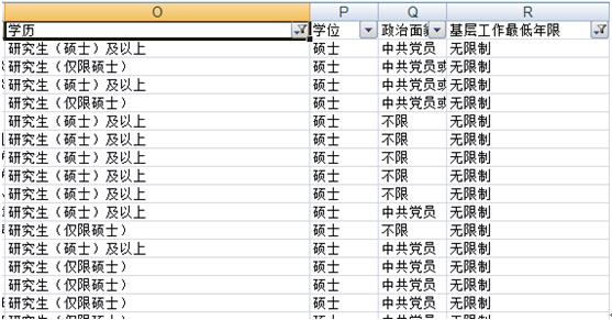 公务员报考岗位全攻略指南