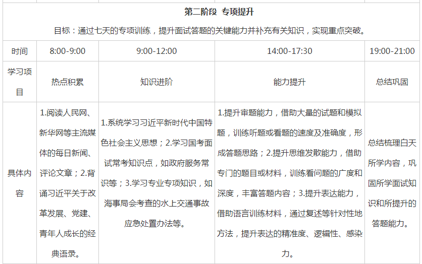 制定高效备考计划表，助力公务员考试成功之路