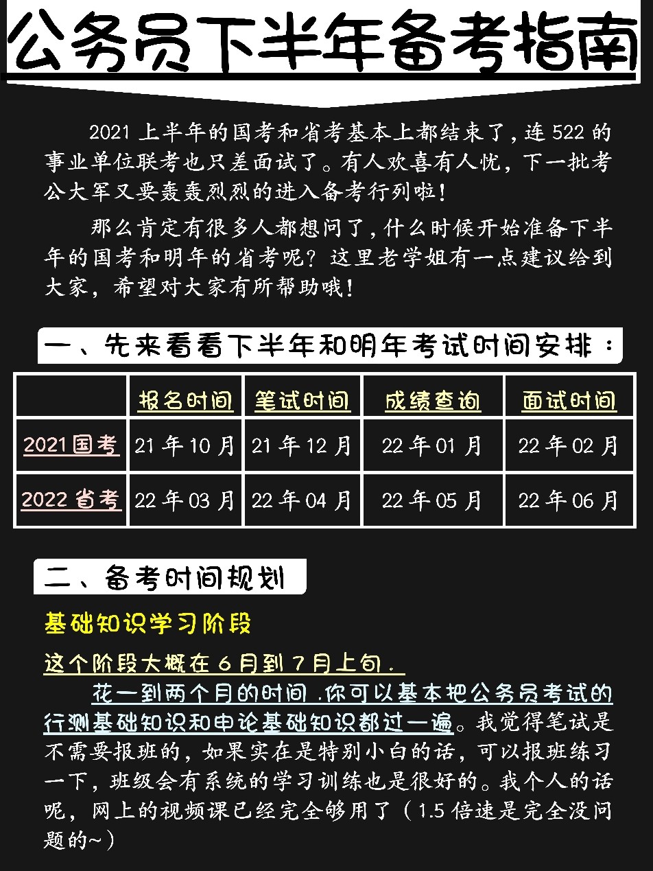 公务员考试备考策略及方法与计划指南