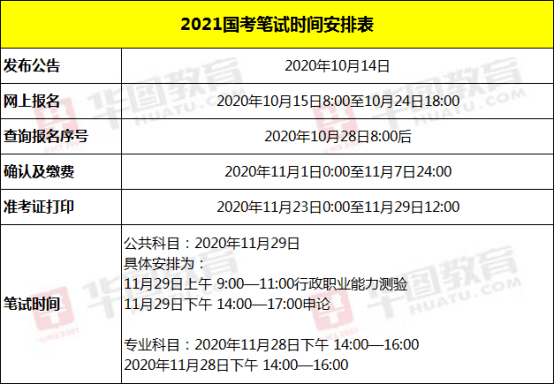 公考备考高效有序策略，学习规划表与策略指南