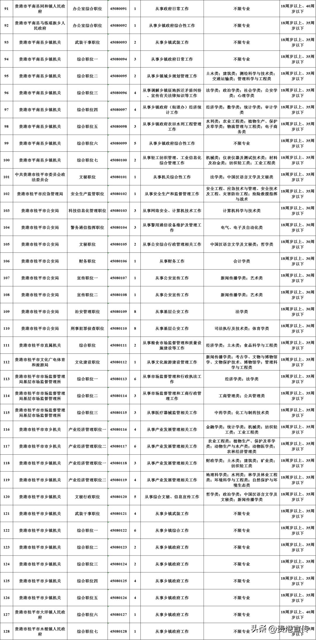 高效公务员备考计划，迈向成功之路的有序指引