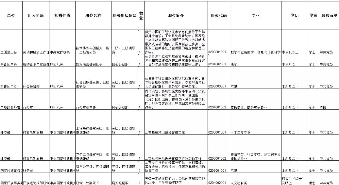 高效备考公务员，每日计划表引领有序学习之路