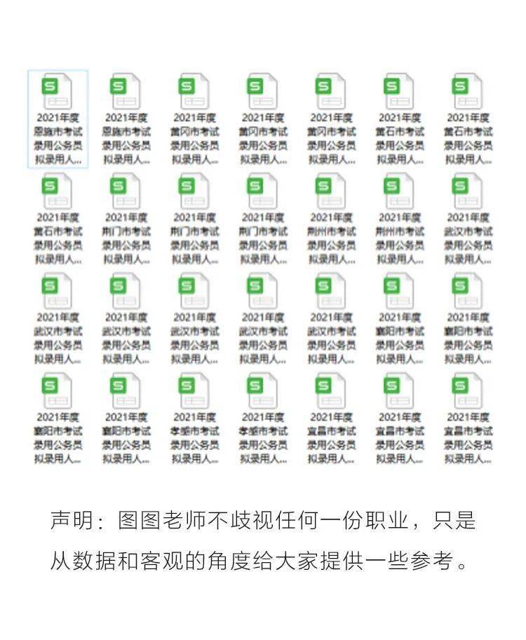 在职备考公务员高效有序学习规划，策略与计划表全解析