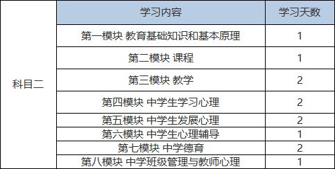 公务员两个月高效备考计划攻略