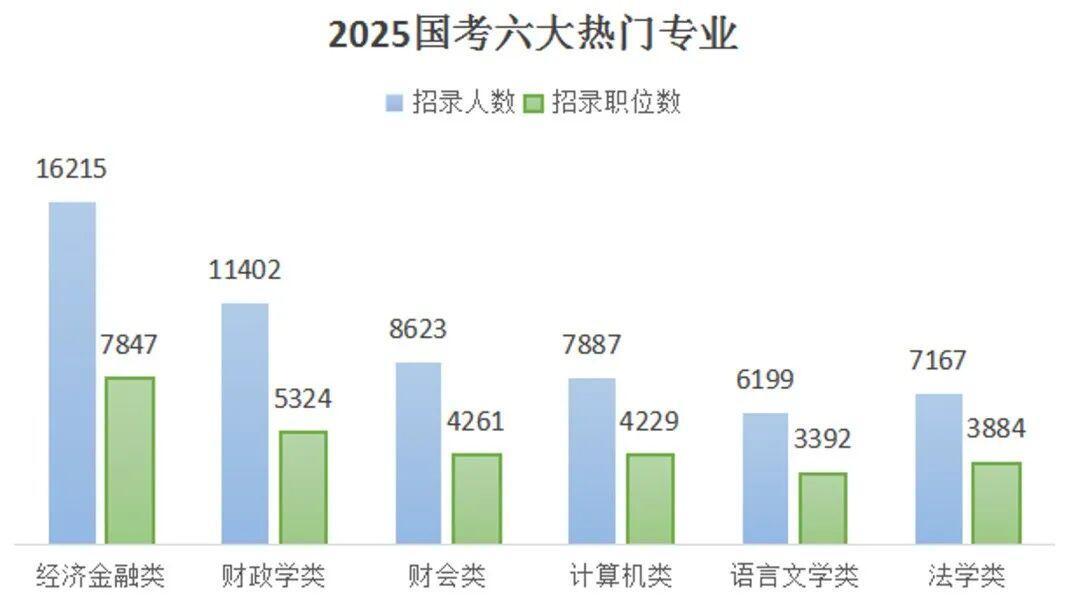 国考年龄限制探讨，是否放宽至40岁分析