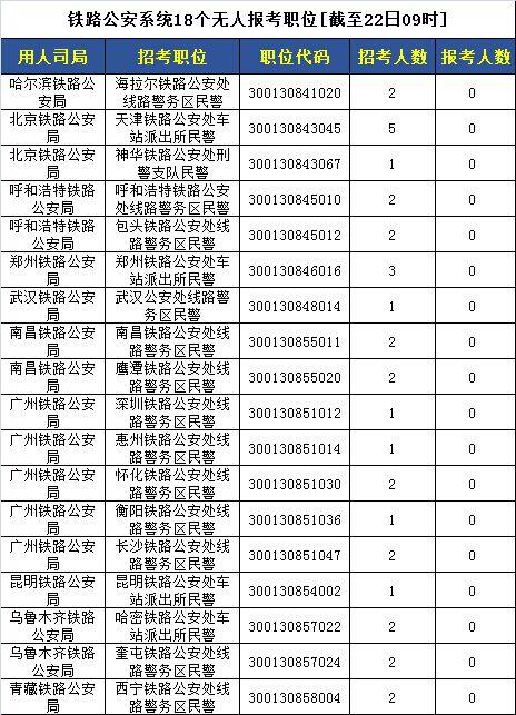 国考年龄上限政策背后的考量与探讨