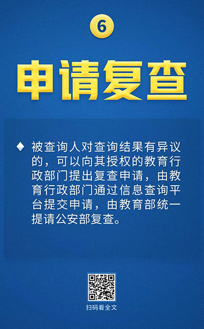 复审的含义与重要性解析