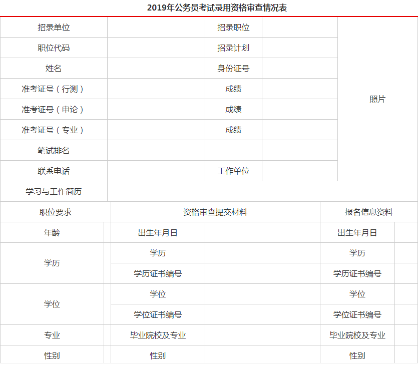 公务员考试资格审查的重要性与流程解析