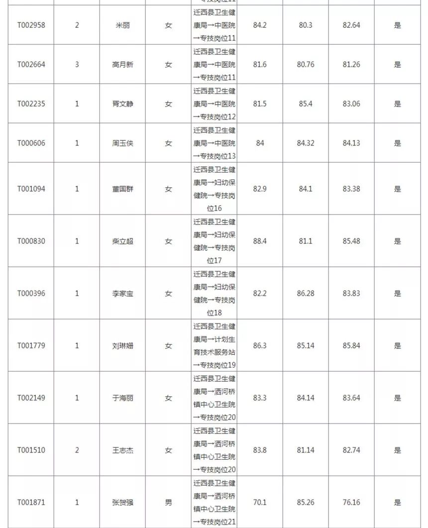 2024年12月6日 第18页