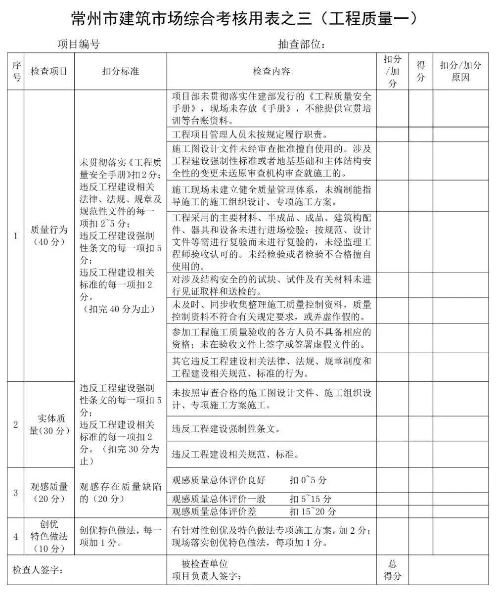 守护健康全面防线，体检必查的十大项目