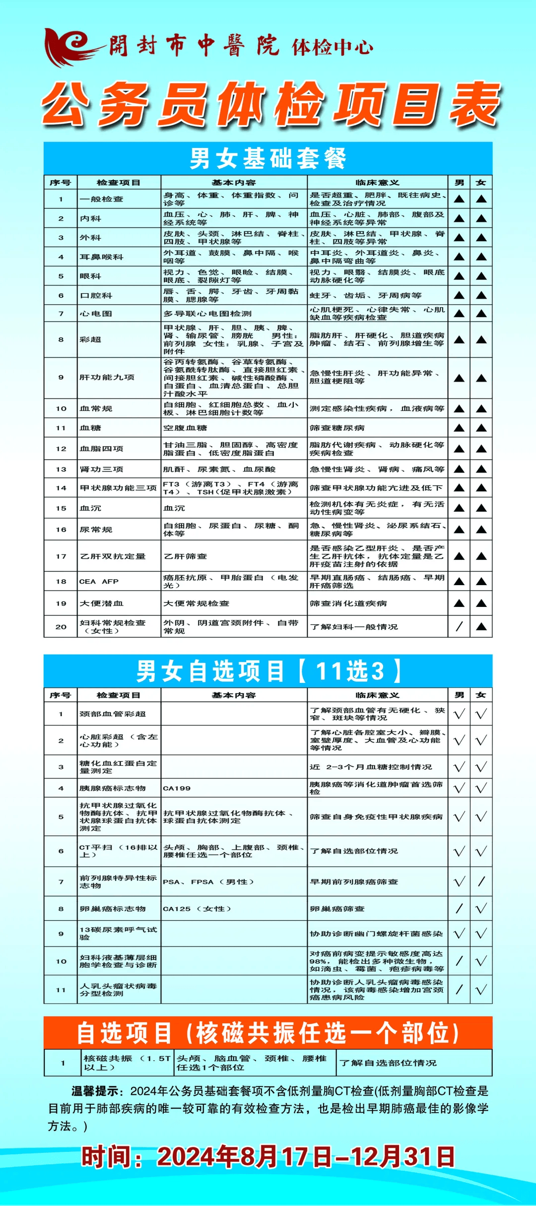 2024年公务员体检细则表全面解析