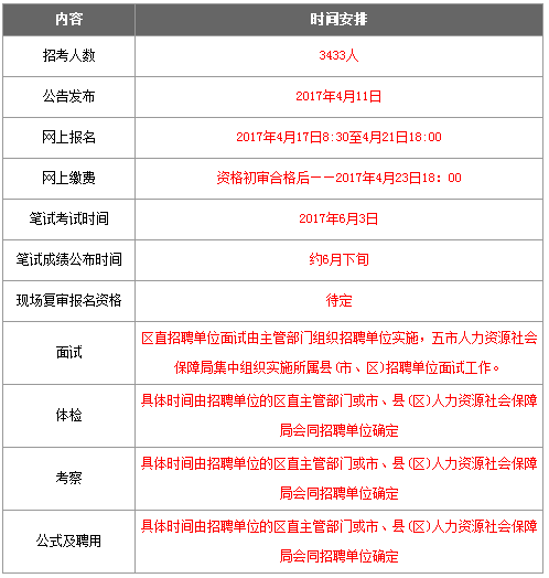 事业单位考试资料的重要性与备考策略解析