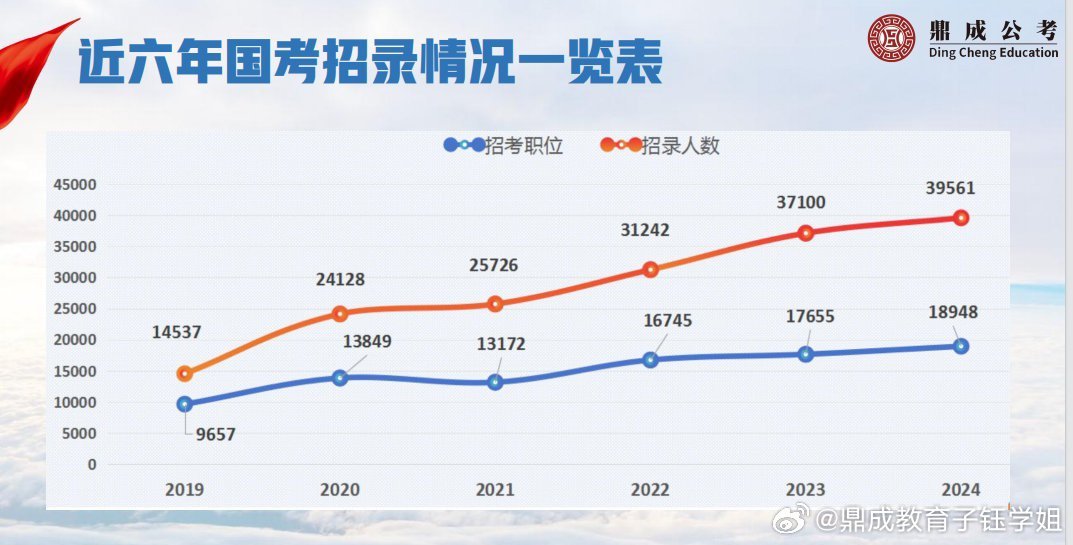 2024年12月7日 第25页