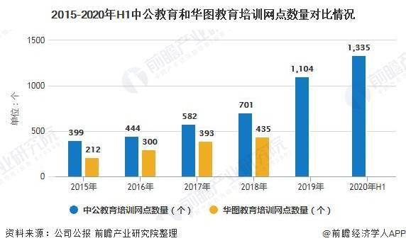 公务员考试未来变化趋势探讨