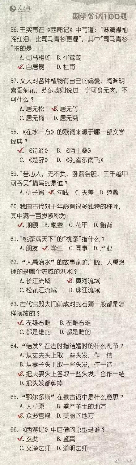 经典百题详解解析指南