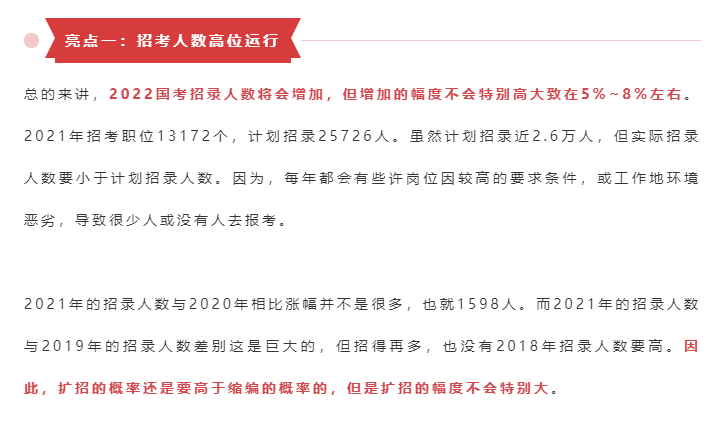 四大变化揭示国考新动向，解析2022年国考趋势与特色之处