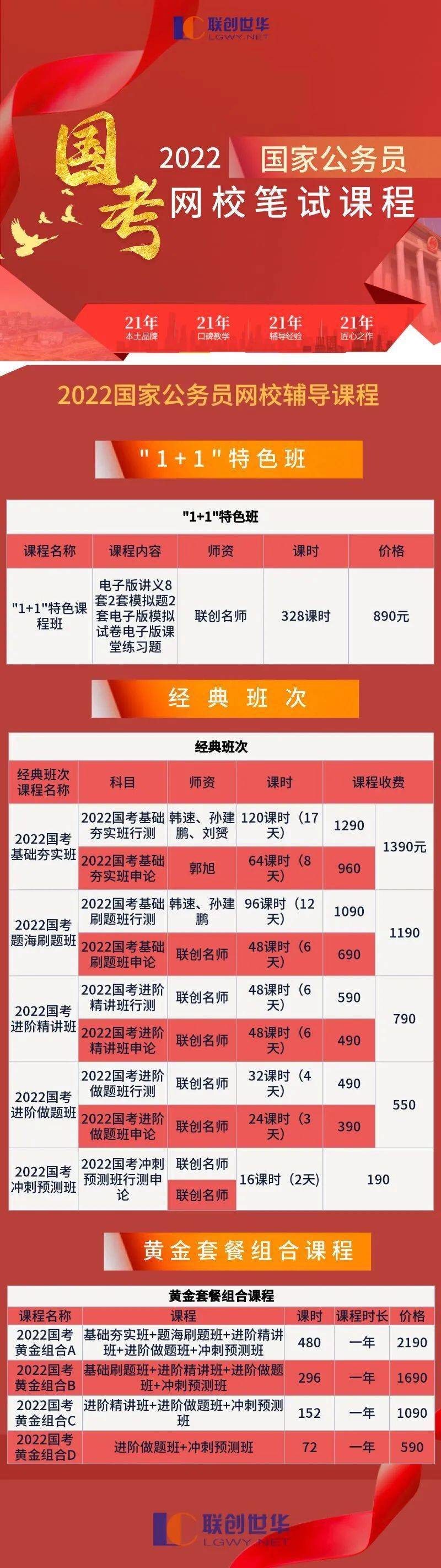 2022年国考报考指南，如何顺利报名与备考攻略