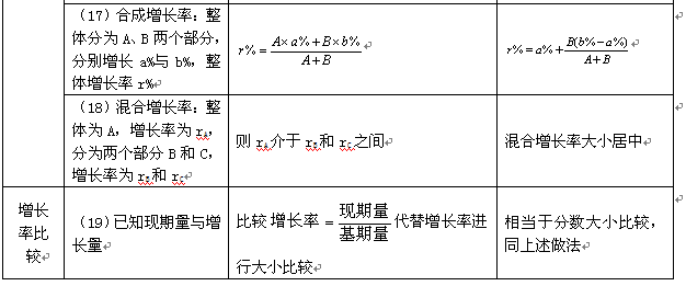 公务员考试资料的重要性与高效利用策略