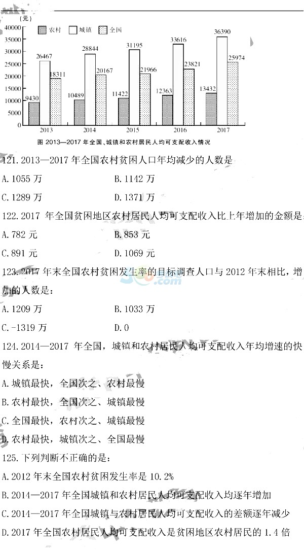 2024年江苏省公务员考试行测A卷分析预测及备考策略全解析