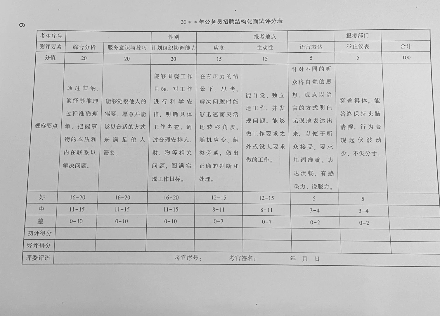 公务员结构化面试评分标准全面解析