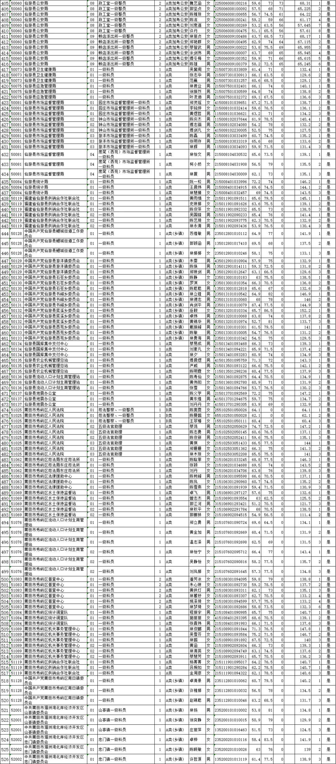 公务员面试必备经典语句精选集，100句必背金句