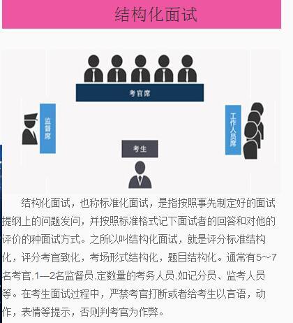 公务员结构化面试解析，试题与评分标准详解