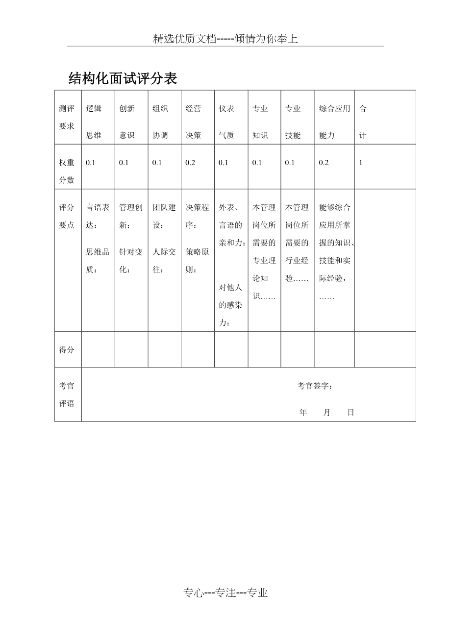 结构化面试评分标准及评分细则全面解析