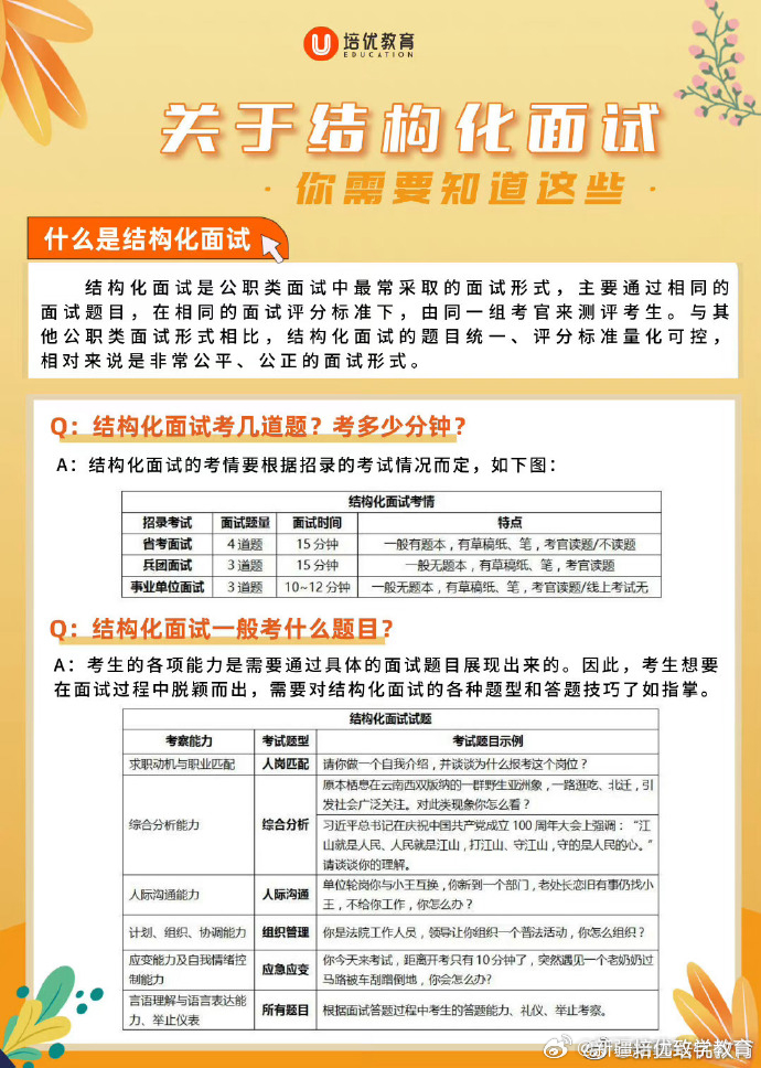 结构化面试最低分标准，深度解析及应用策略探讨