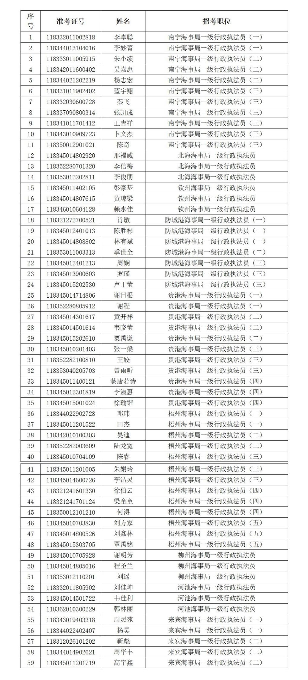 公务员考试面试题目与应对策略深度解析