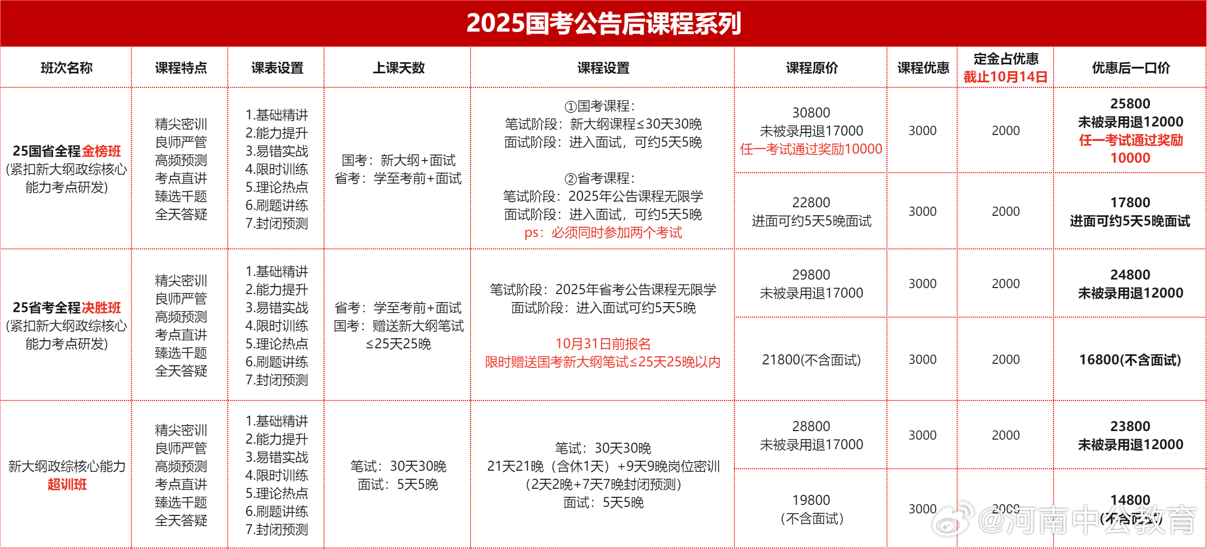 2025年公务员考试新规探讨与实施策略解析