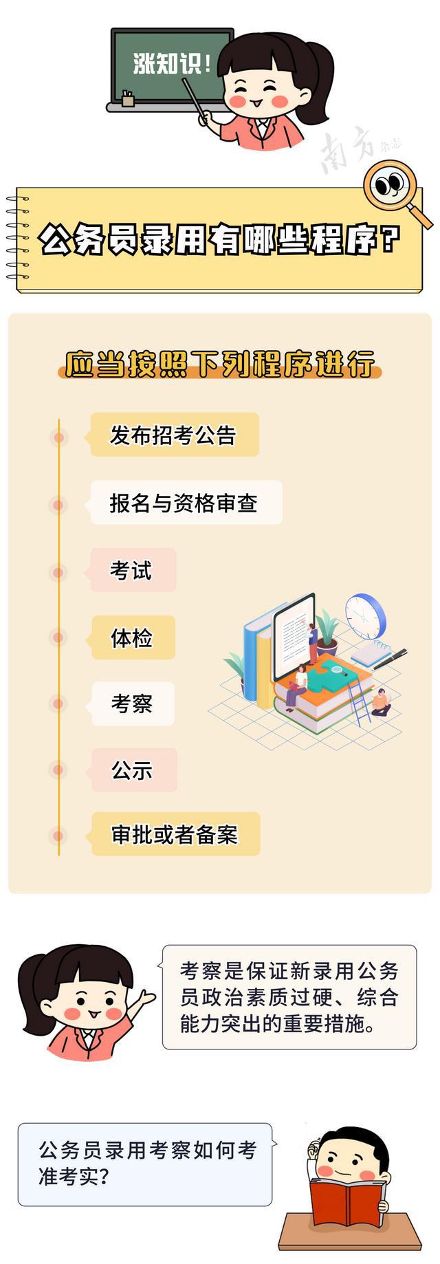 公务员报考新政策解读及其影响分析