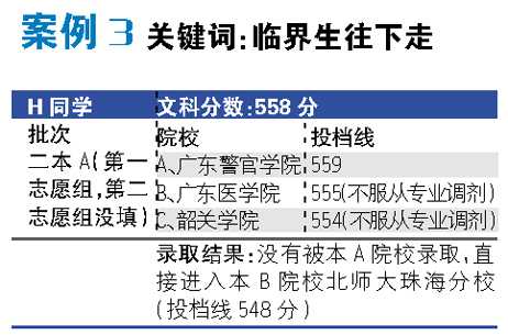 国考是否应引入平行志愿制度的探讨