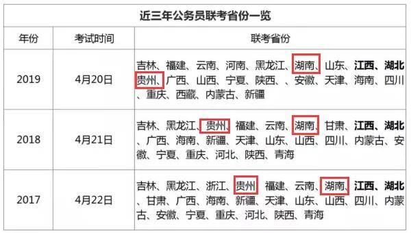 2025年公务员考试新规深度解读与解析