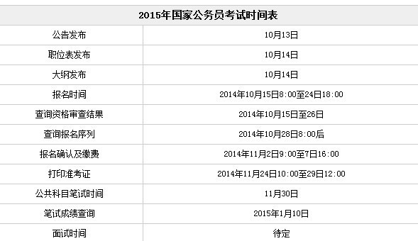 2025年公务员考试报名时间表全面解析