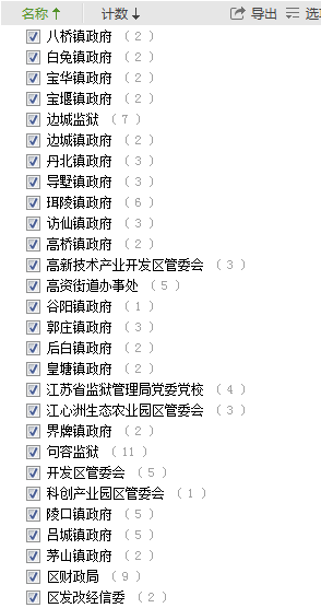 江苏公务员招聘政策是否放开限制，深度探究与分析