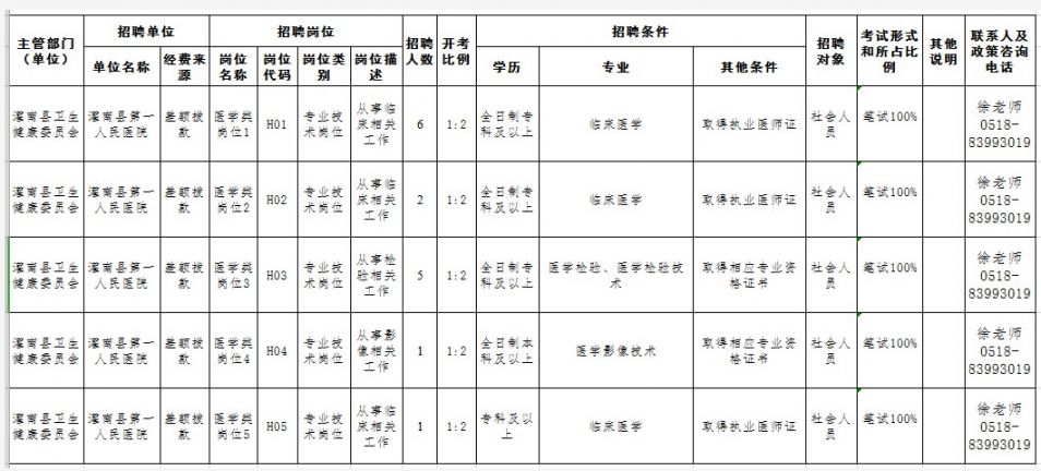 中央关注超过45岁编外人员的政策与人文关怀举措