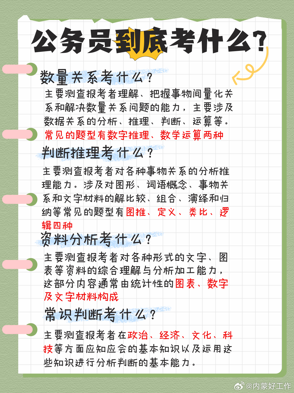 公务员必考常识解读，关键知识点的重要性与策略——涵盖1417个知识点的深度剖析