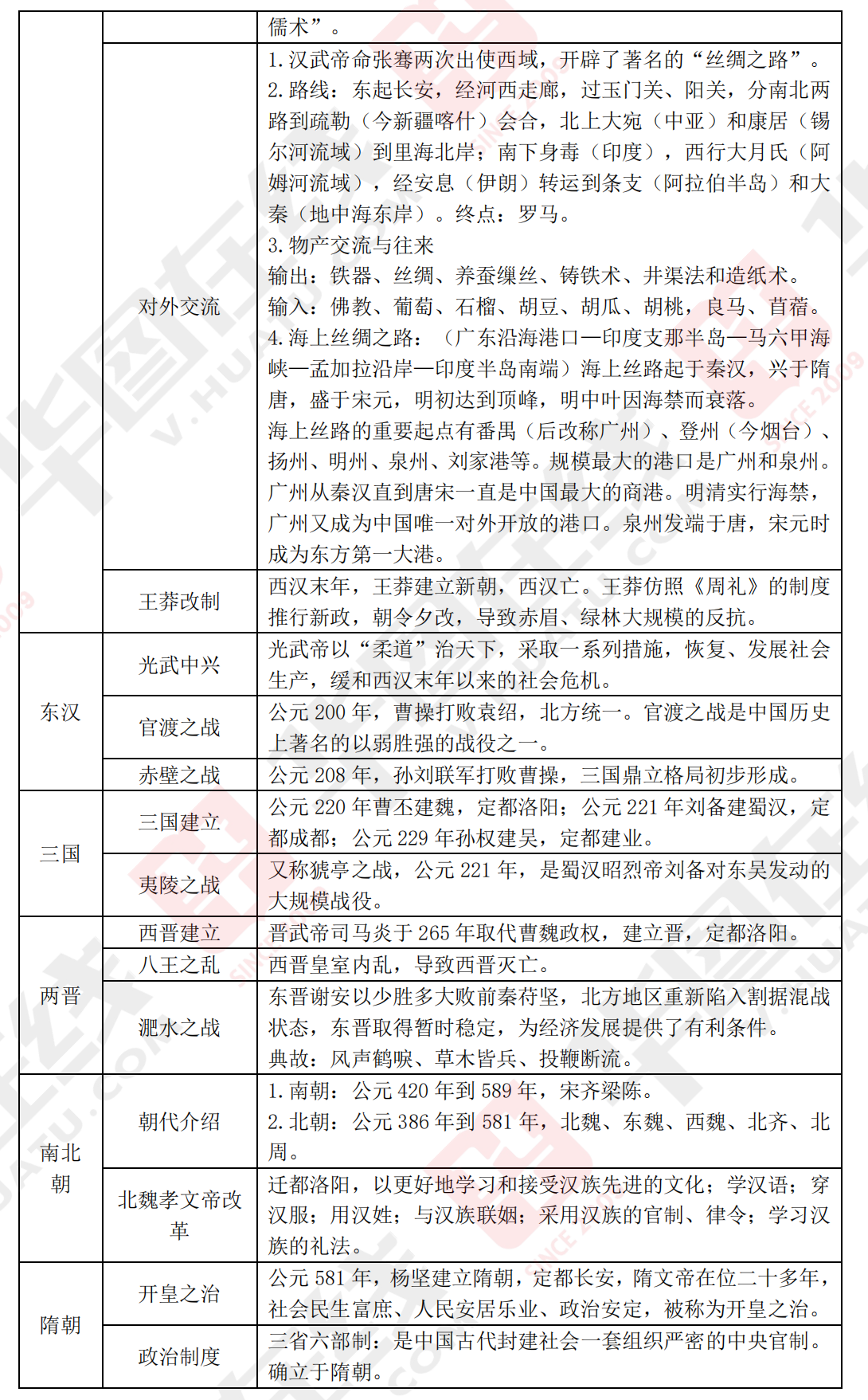 公务员文史常识的重要性及其实际应用探讨