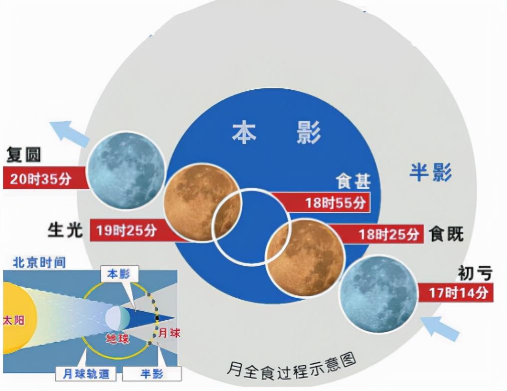 公务员考试常识梳理与备考必备知识指南