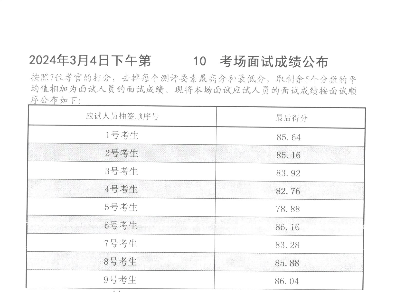 公务员考试合格分数线的深度探讨，以XXXX年为例分析返回搜狐查看更多精彩内容。