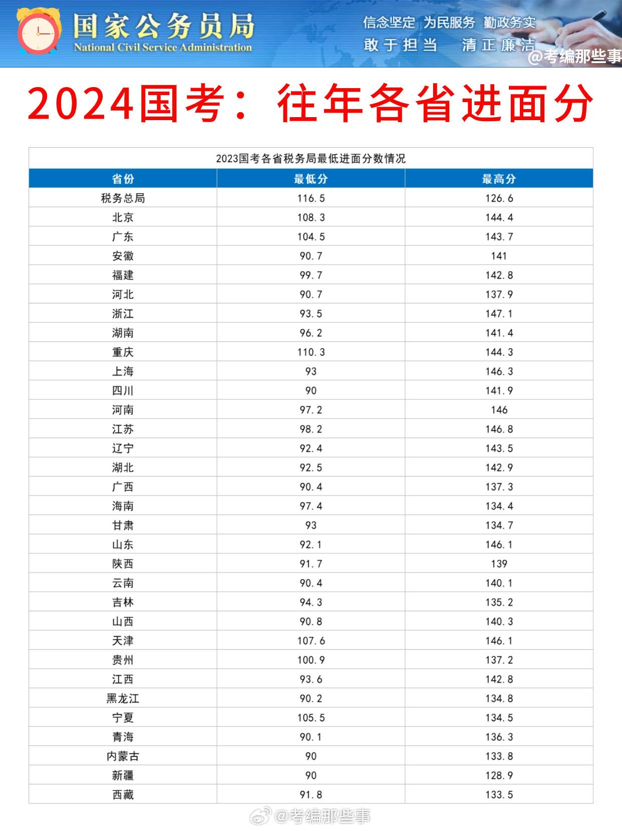 2024年12月10日 第22页