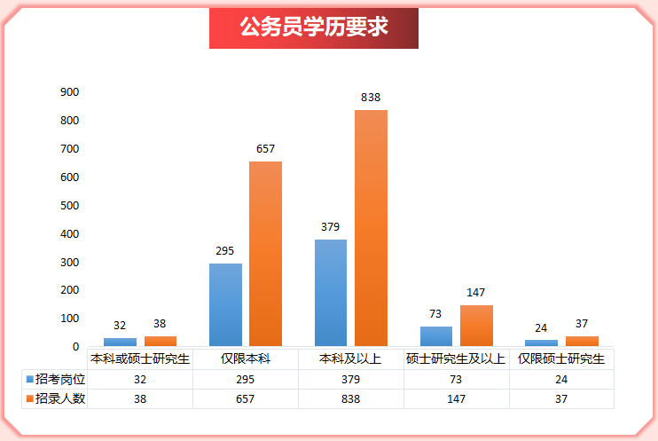 揭秘2024国考进面分数线及名单，选拔新动向深度解析