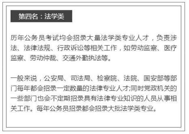 六种专业无法报考公务员，深度解析背后的原因与限制