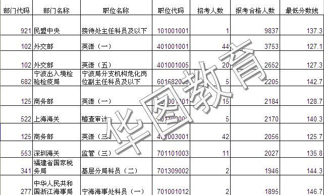 2024年12月10日 第17页