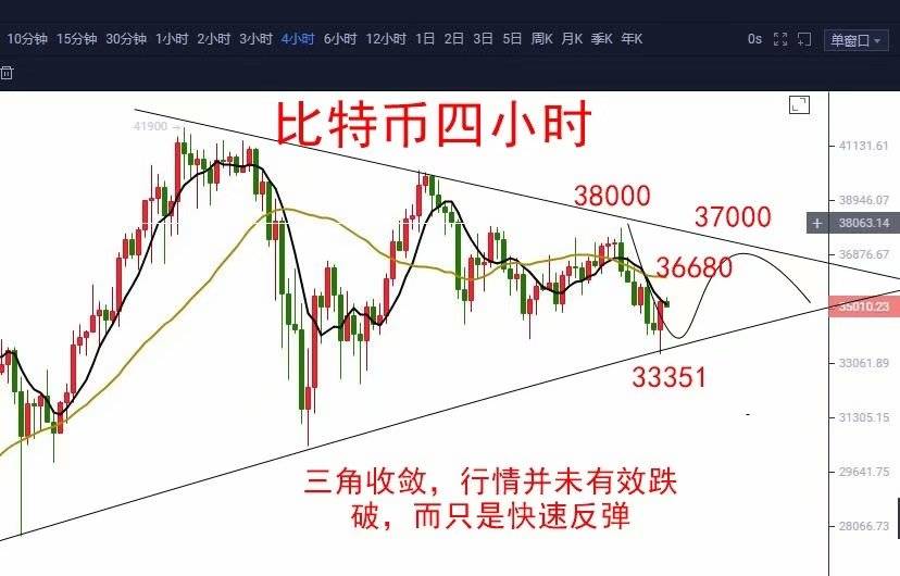 比特币暴跌引发市场震荡，近57万投资者爆仓损失惨重