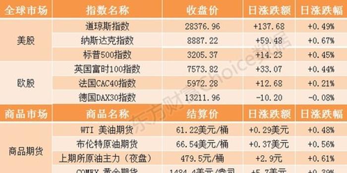 2024年12月10日 第3页